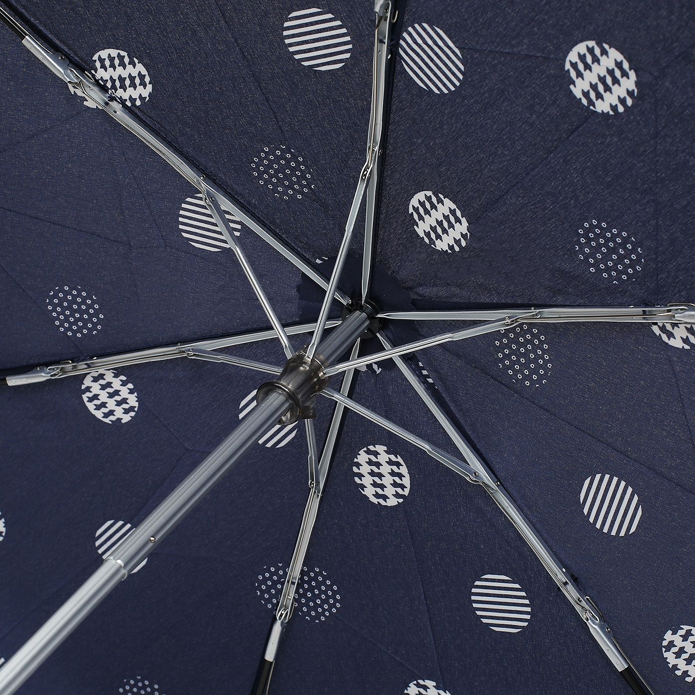 Зонт механический Doppler Fiber Havanna